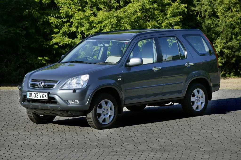 Технические характеристики honda cr-v 2002: 2004 внедорожник