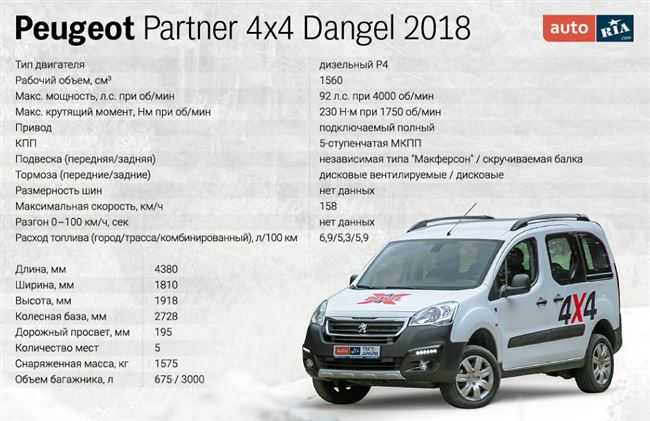 Peugeot partner tepee 2019 года: отзывы владельцев, фото, технические характеристики