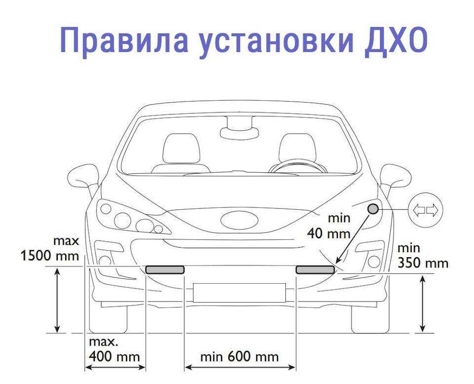Штраф за езду без фар