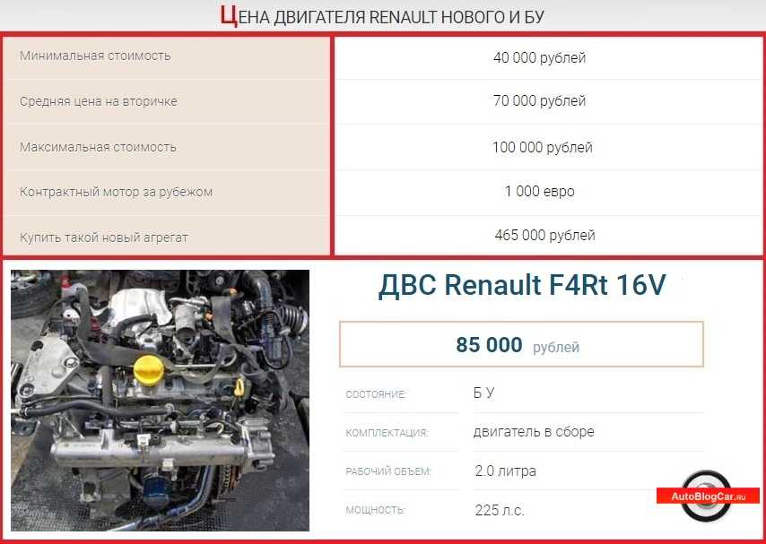 Что лучше hdi, tdi, sdi, или cdi? что обозначают эти аббревиатуры, и какая разница между этими двигателями?