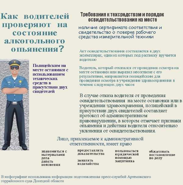 Сотрудники ространснадзора 2021 года — нужно ли останавливаться, какие полномочия у сотрудников угадн
