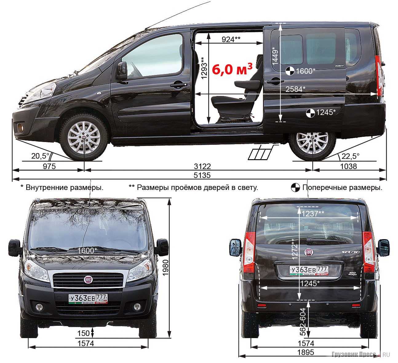 Fiat doblo panorama, комплектация, характеристики, фото, видео