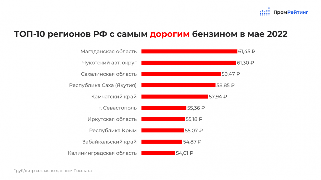 Джип компасс - ресурс, проблемы и болячки