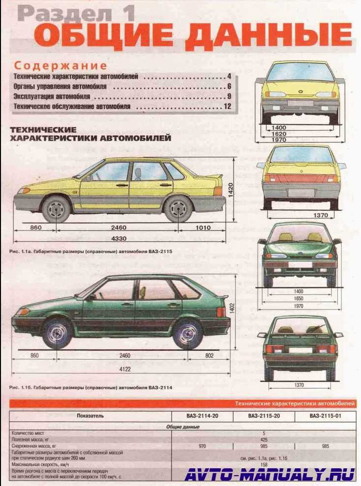 Сравнение lada samara по параметрам и характеристикам. что лучше?
