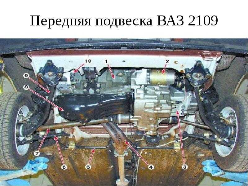 Тюнинг ваз 2109 своими руками: ценные советы