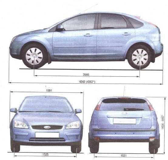 Обзор первого и второго поколеняи ford focus