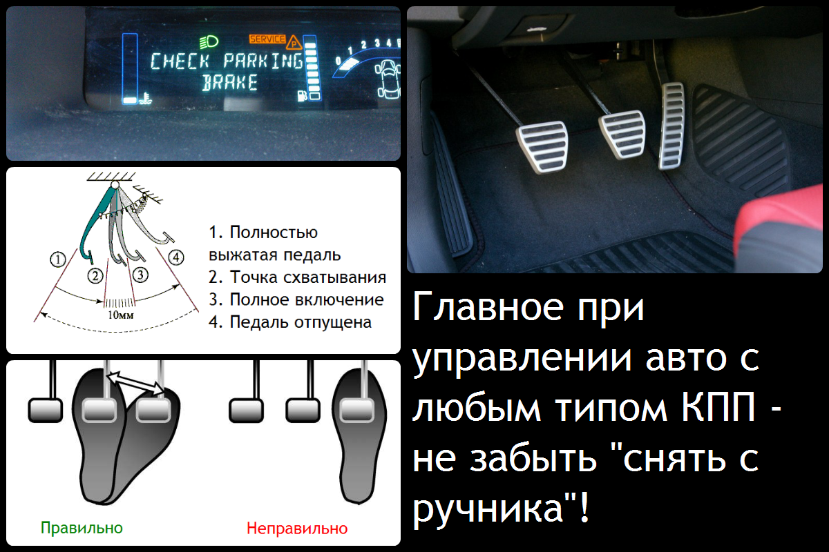 Как водить машину для начинающих пошагово на механике и автомате
