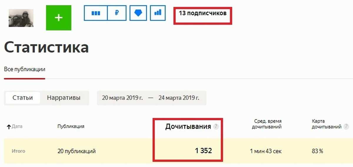 Что означает плюсик в кружочке на андроиде. как отключить значек уведомлений в смартфонах samsung
