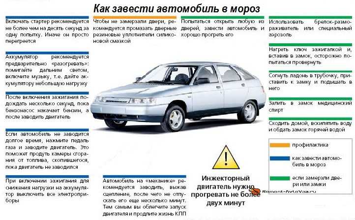 Можно ли если застрял зимой буксовать и раскачивать автомобиль с акпп?