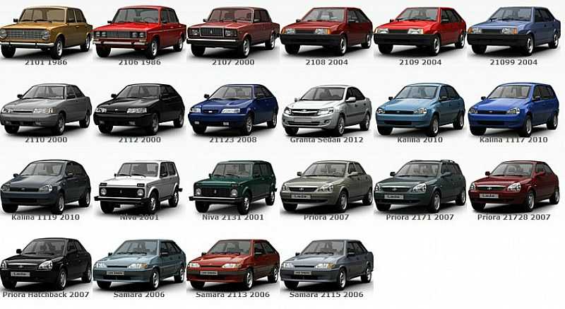 Lada revolution — краткий обзор спортивного автомобиля от российского автопроизводителя, подбор фото