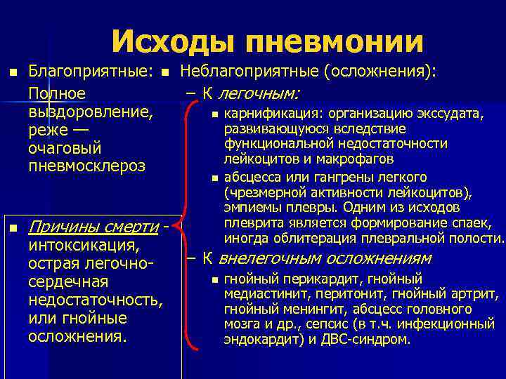 Чем опасен гайморит для собственного здоровья и здоровья окружающих
