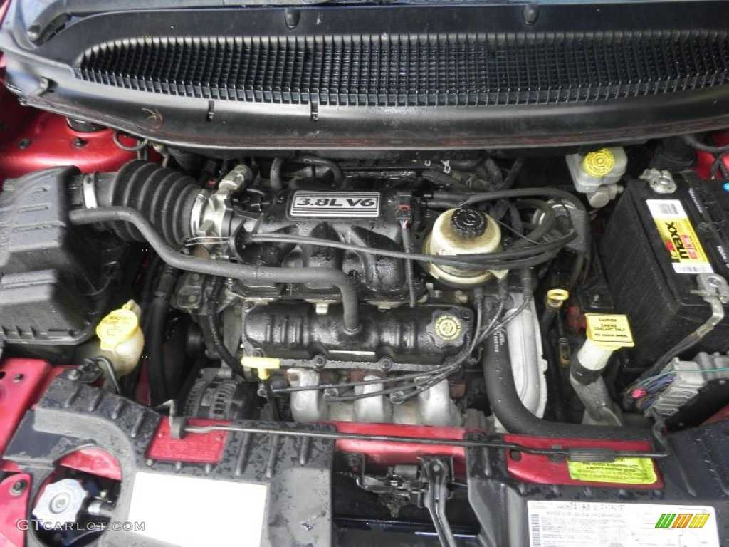 Подробный обзор третьего поколения минивэнов Dodge Caravan 1995-2000 годов включая Grand с фотографиями и перечнем технических характеристик
