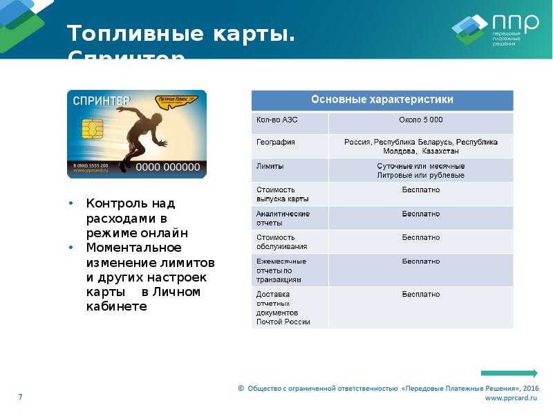Топ-10 лучших дебетовых карт на 2022