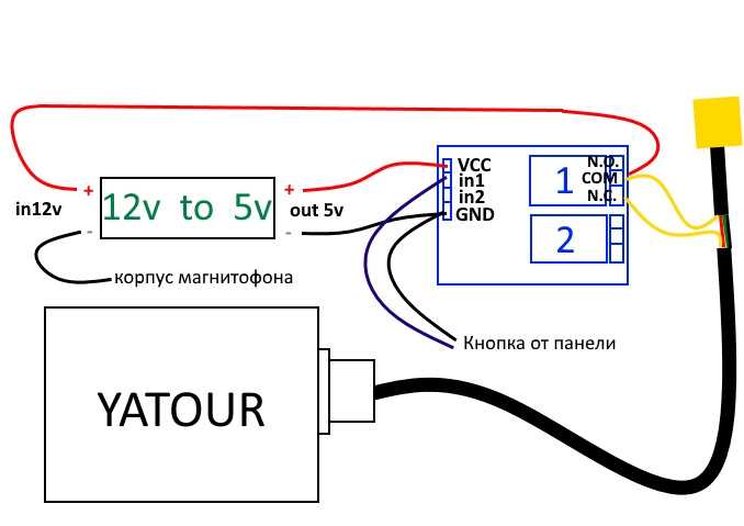 Usb и mp3 адаптер для штатных магнитол особенности использования