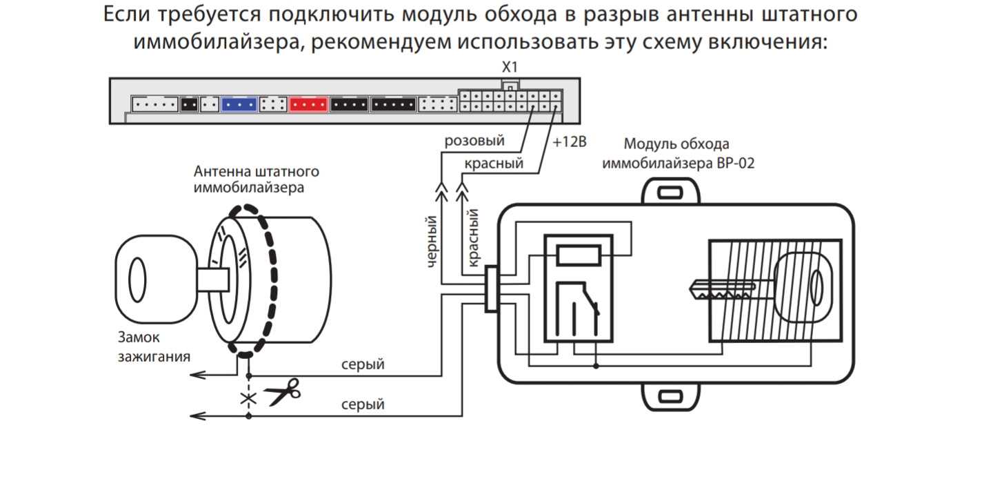 Способы обхода штатного иммобилайзера starline по цифровым шинам can и lin — avtotachki