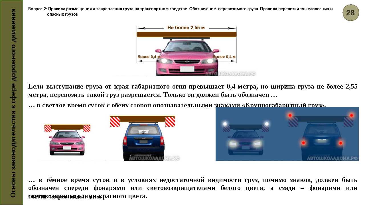 Можно ли возить биту в автомобиле - автомобильный портал automotogid