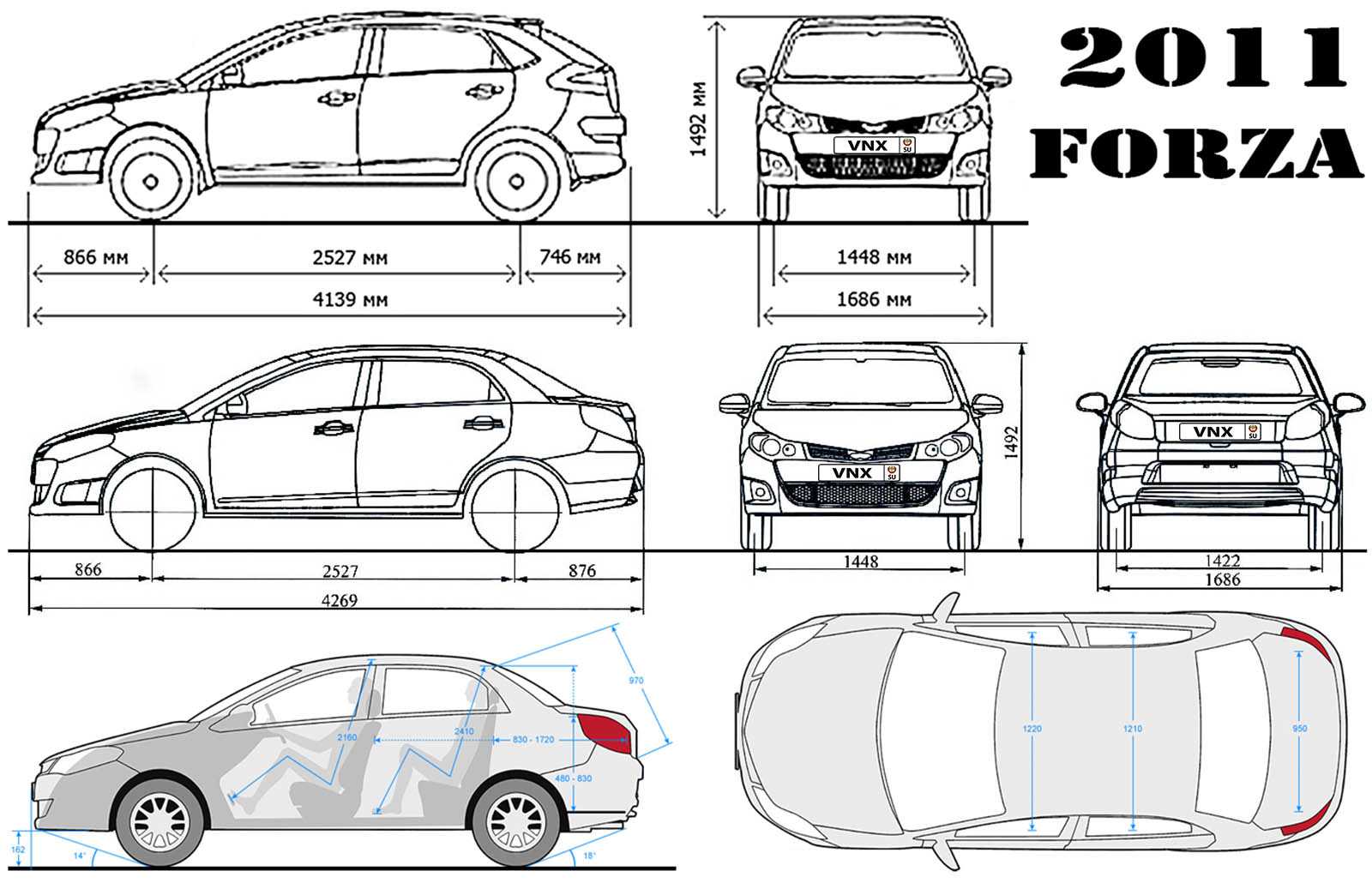 Мотоблоки forza (форза) — модели их характеристики и особенности