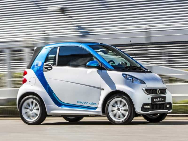 Новый smart fortwo - технические характеристики, комплектации, фото, видео, обзор всех моделей