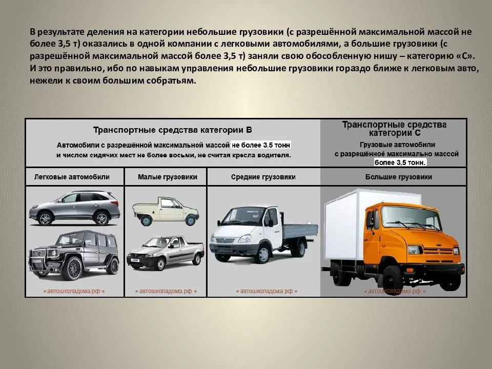 Как дальнобойщики наказывают водителей хамов на дороге