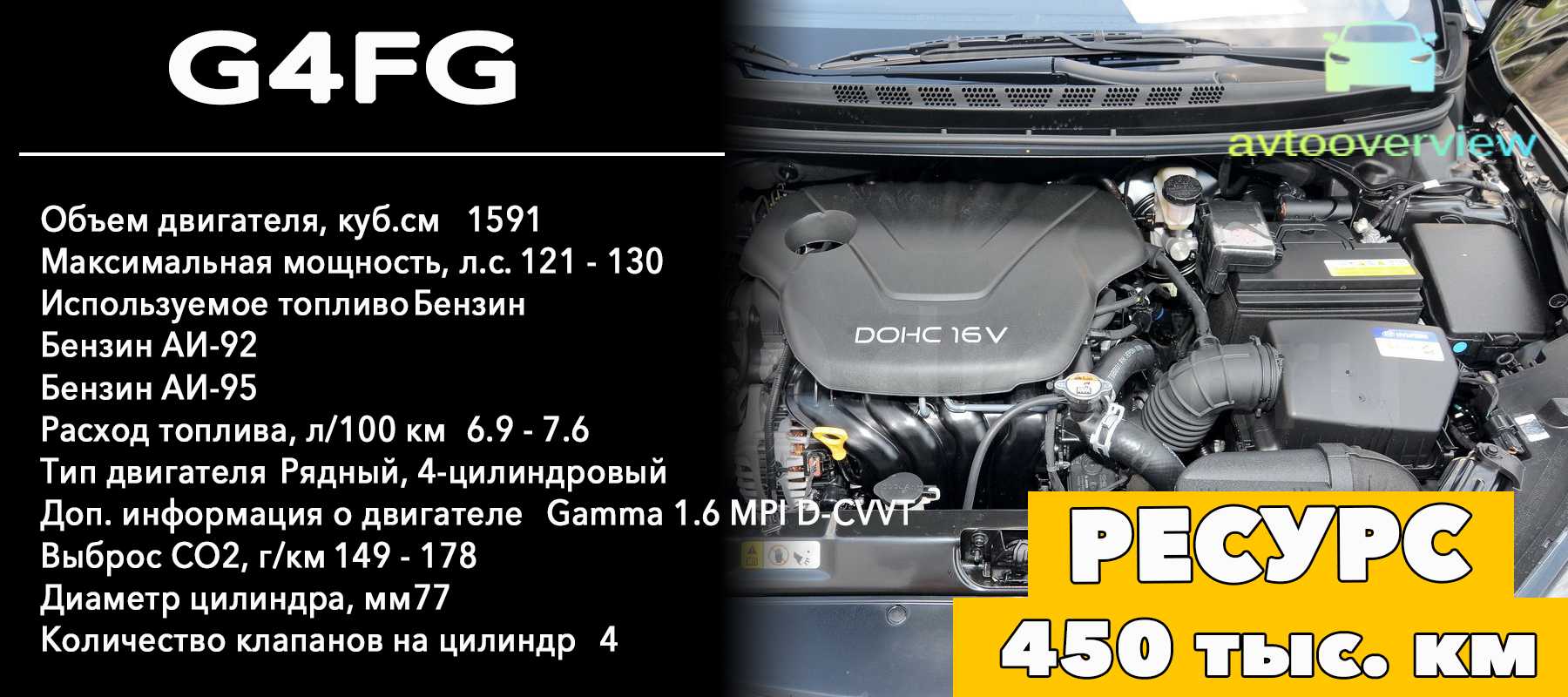 Kia cerato 2 (2008-2013) – фантом