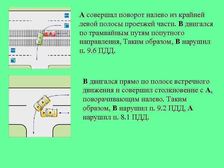 Пдд 13.12 - поворот налево или разворот | нерегулируемые перекрестки