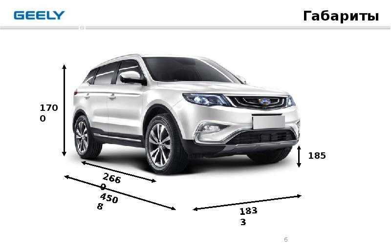 Geely mk какой двигатель. неординарный китайский седан: недостатки джили мк с пробегом. варианты тюнинга мотора