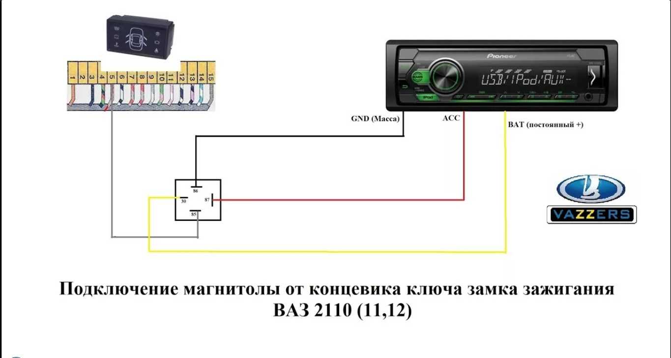 Как подключить магнитолу в машине ваз 2109 – автотоп