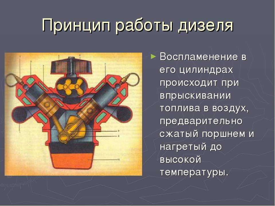 Лучшие дизельные двигатели для легковых автомобилей в 2021 году