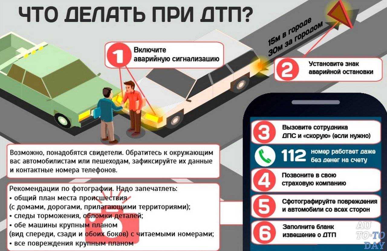 Что делать при дтп на парковке — кто виноват и является ли страховым случаем?