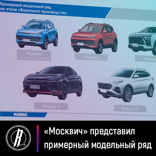 Ресурс двигателя byd f3 1.5, 1.6