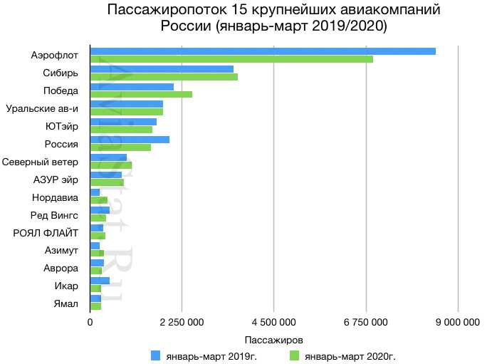 10 лучших алкотестеров для профессионального и личного пользования: рейтинг 2021