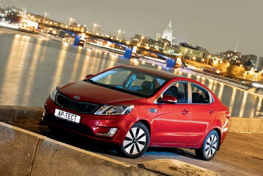 История и описание автомобиля kia rio