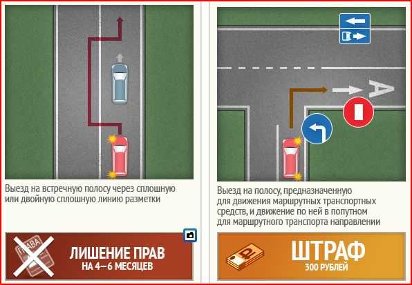 Ошибки на экзамене по вождению в гибдд (город) в 2022 году | школа пдд