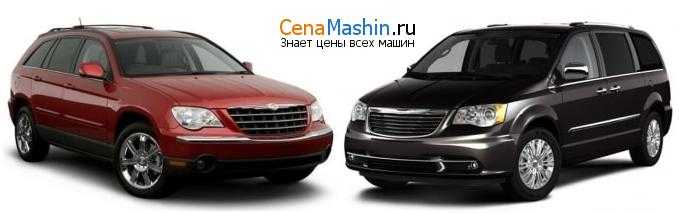 Крайслер гранд вояджер (chrysler grand voyager) — обзор, технические характеристики, тест драйв