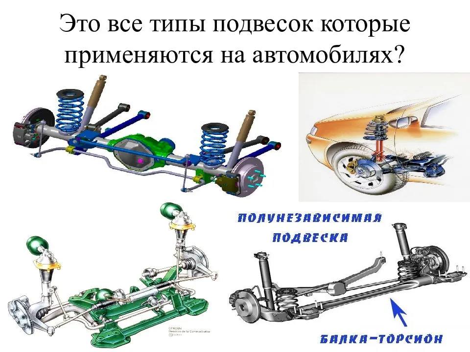 Подвеска автомобиля - что это такое, устройство и назначение