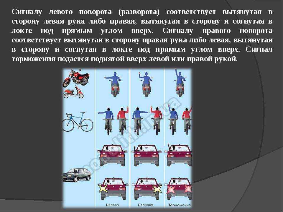 За сколько метров включаем поворотники - моё право!