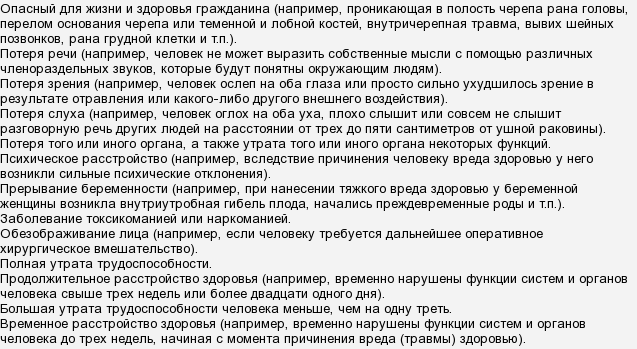 Выехал за стоп-линию на зелёный и загорелся красный — что делать?