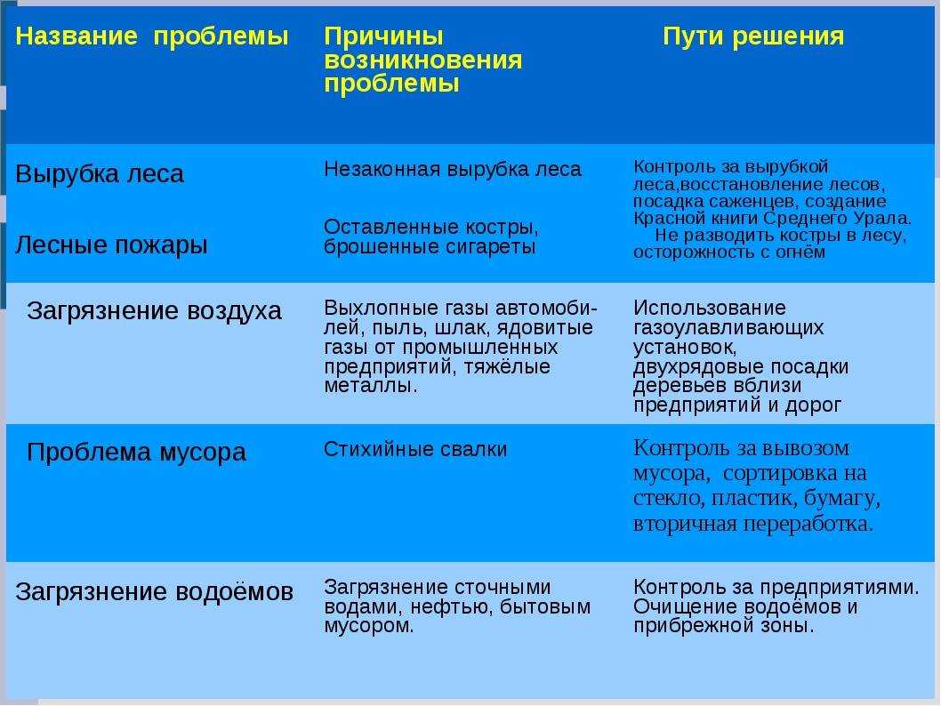 Доработка, которая решит проблему с закрыванием дверей. больше не придется хлопать