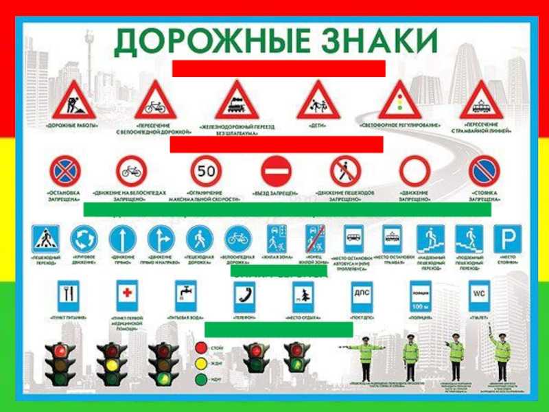 Когда появились первые дорожные знаки и кто их придумал – история создания