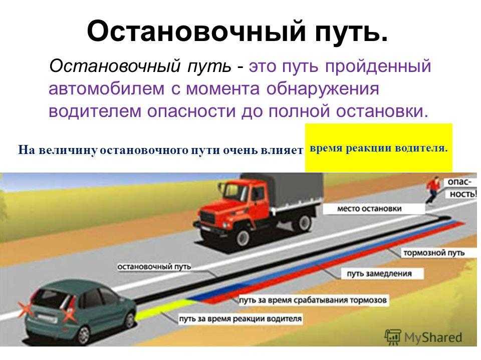 Расследование наезда на пешехода