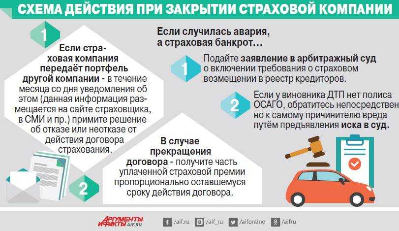Как решить личные проблемы: несколько эффективных техник