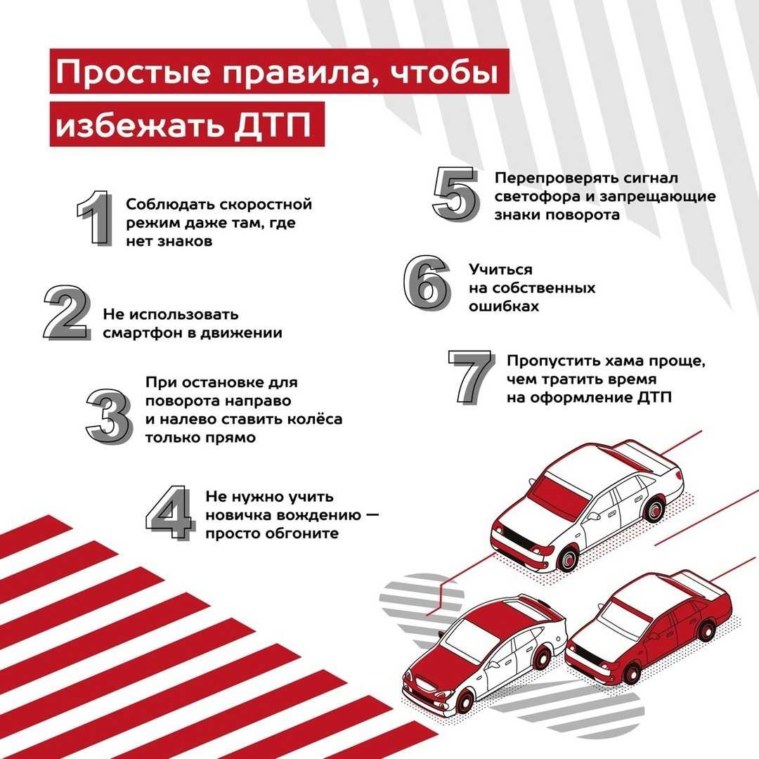 Сдавали задним ходом – произошло дтп: кто виноват и что грозит?