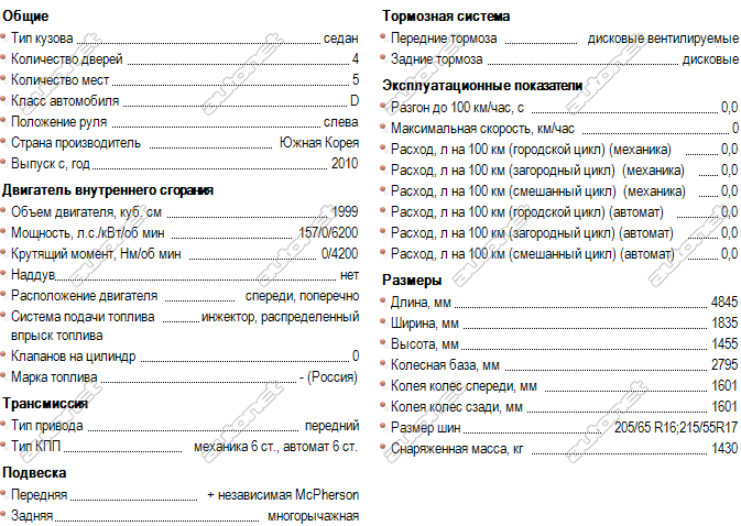 Kia magentis 2.5 v6 (c 2001 по 2002) — технические характеристики автомобиля