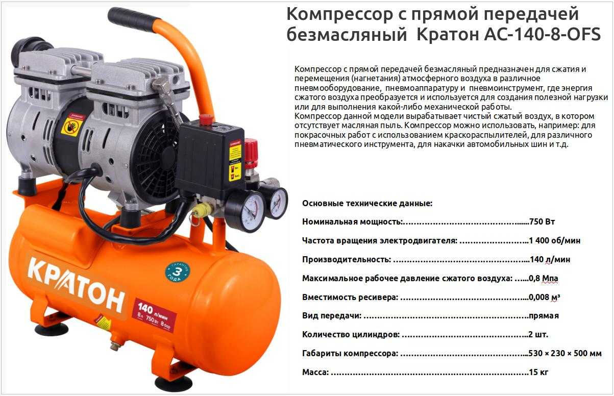 Рейтинг автомобильных компрессоров по надежности и по качеству 2023
