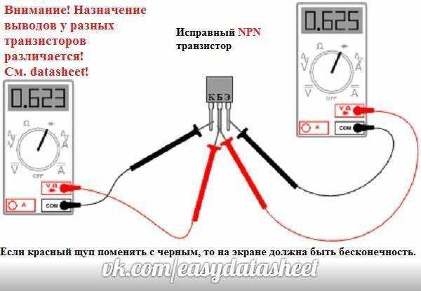 Как проверить электродвигатель 380 на исправность. как прозвонить трехфазный двигатель?