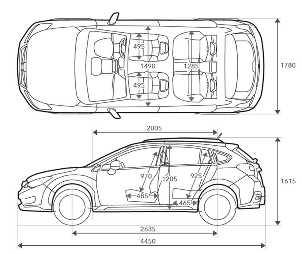 Что лучше: subaru impreza или subaru xv?