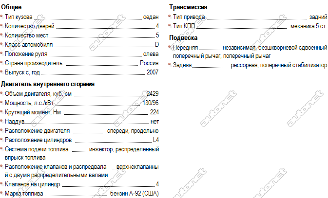 Различия модели разных лет выпуска - gaz3102-club клуб владельцев газ-3102 волга