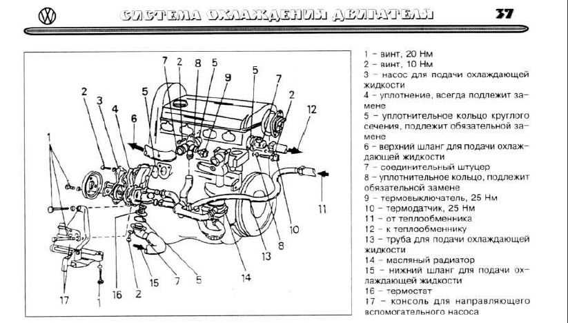 Volkswagen jetta 6 (2011-2018) – временные трудности