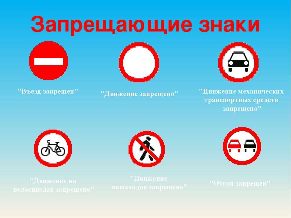 Какие знаки распространяются до ближайшего перекрестка