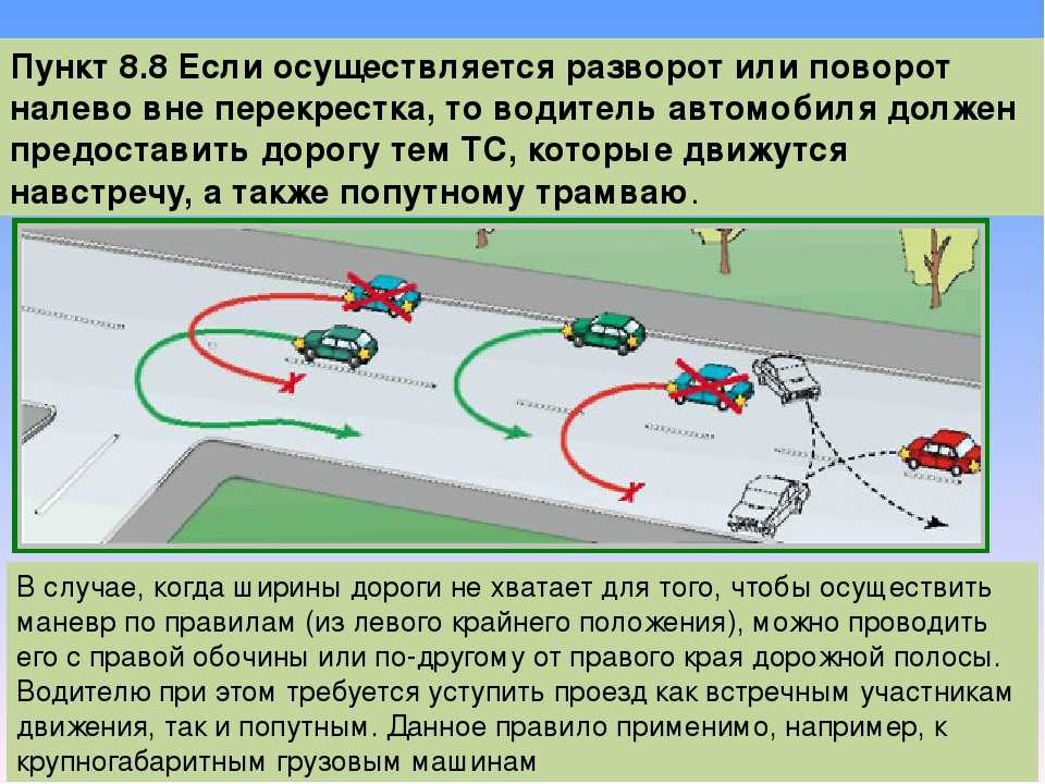 Какие знаки запрещают поворот налево?